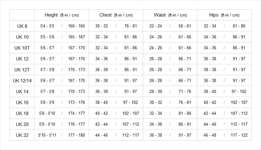 Gul Womens Wetsuit Temp UK 0 Size Chart